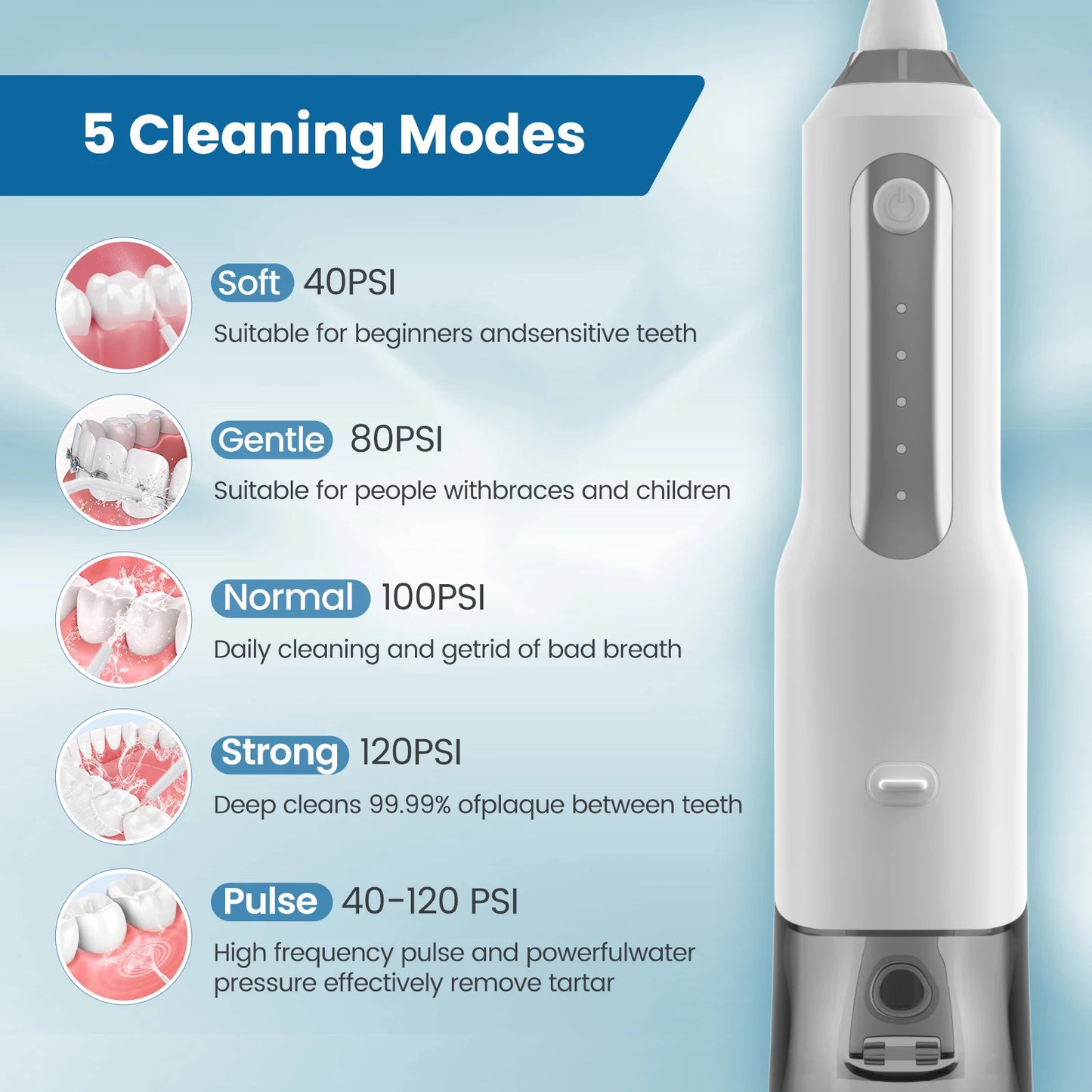 Sejoy HydroJet Pro Flosser