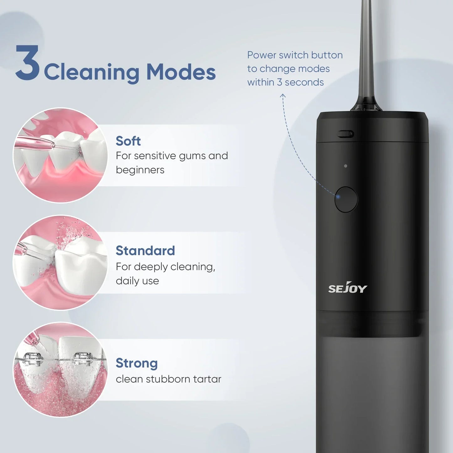 Sejoy MiniMist Flosser