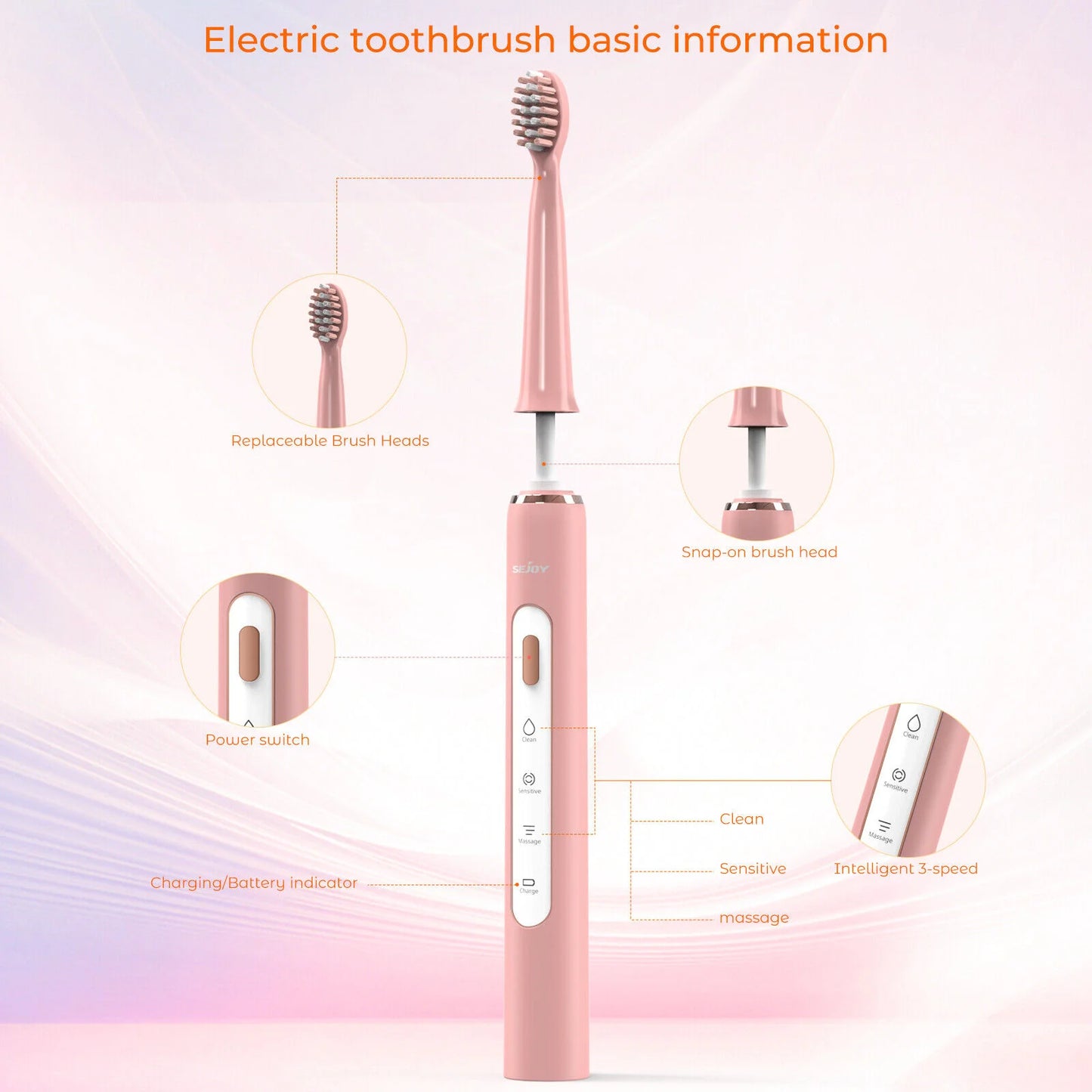 Sejoy SonicGlow Toothbrush